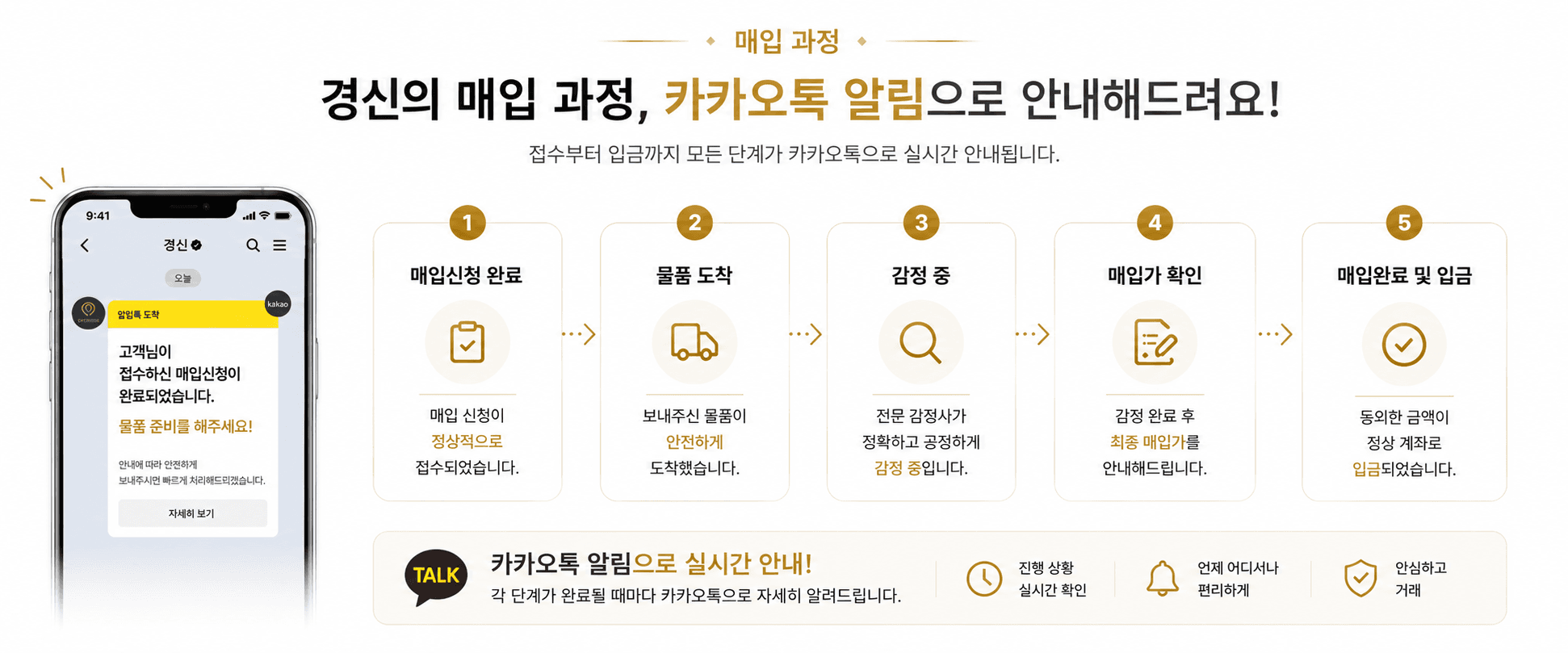 경신의 매입 과정, 카카오톡 알림으로 안내